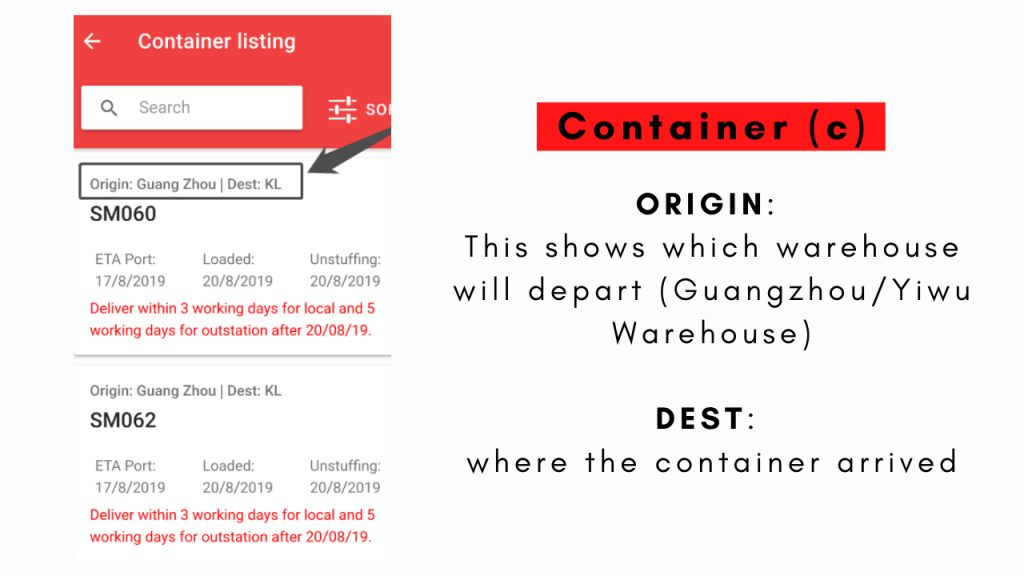 Origin and the destination of the container