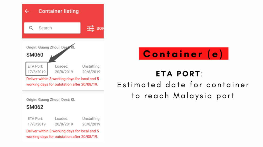 Estimated time arrival of the container
